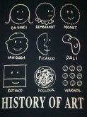 História da Arte